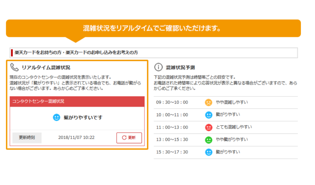 実録 Jtbのコールセンター 電話が一向につながらない Bonのおでかけブログ